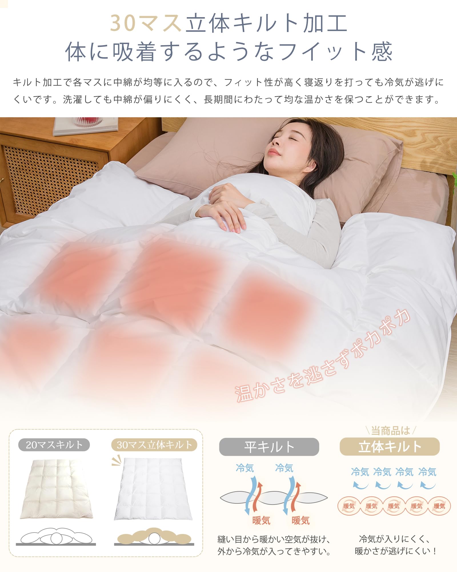 Amazon｜Melvint 掛け布団 シングル 冬用 【曇りようなふわふわ