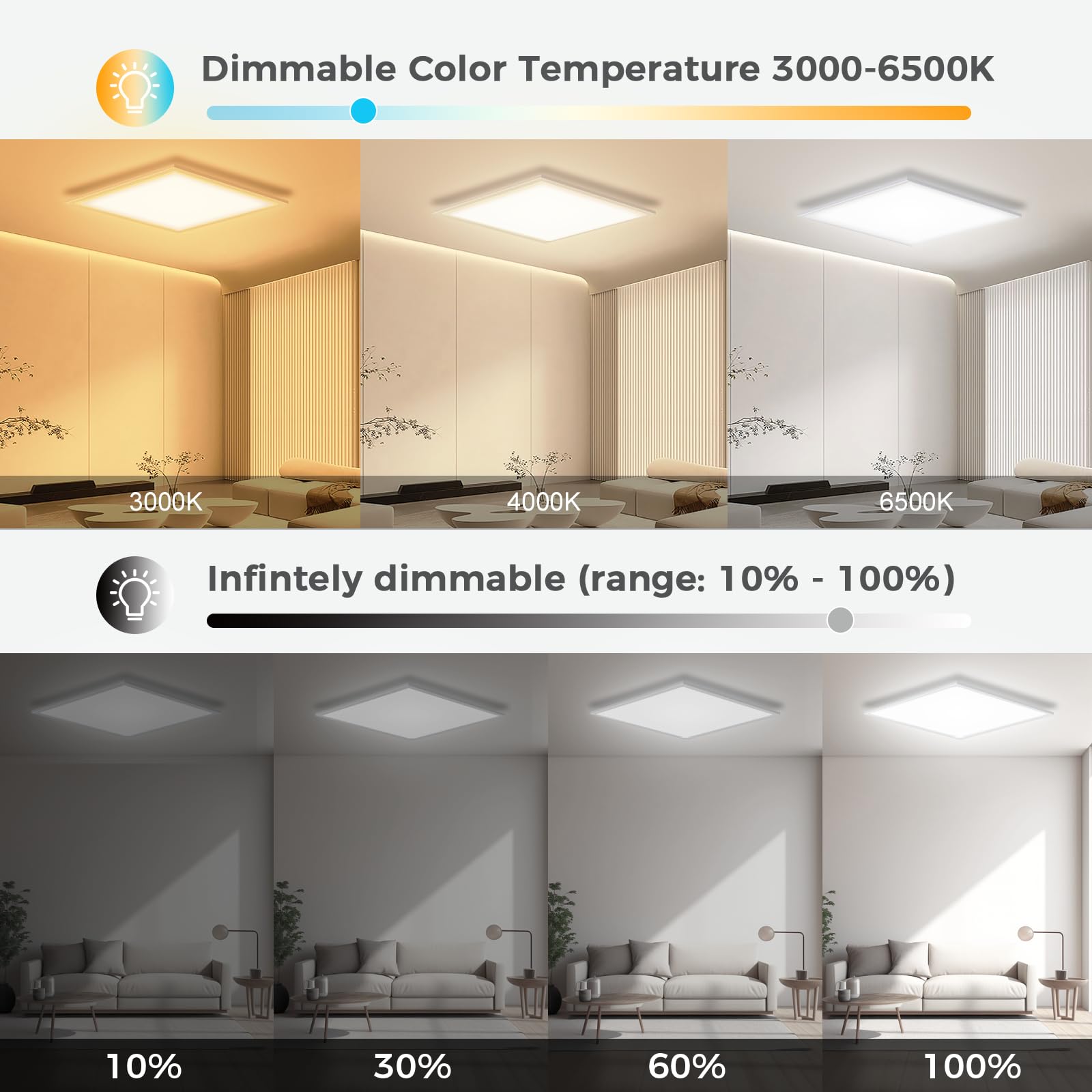 Oraymin LED Panel Deckenleuchte RGB, 45x45 cm Deckenlampe Dimmbar mit Fernbedienung, 28W 3100LM LED Panel Farbwechsel, Speicherfunktion, 3000K-6500K Quadrat Lampe für Wohnzimmer Schlafzimmer