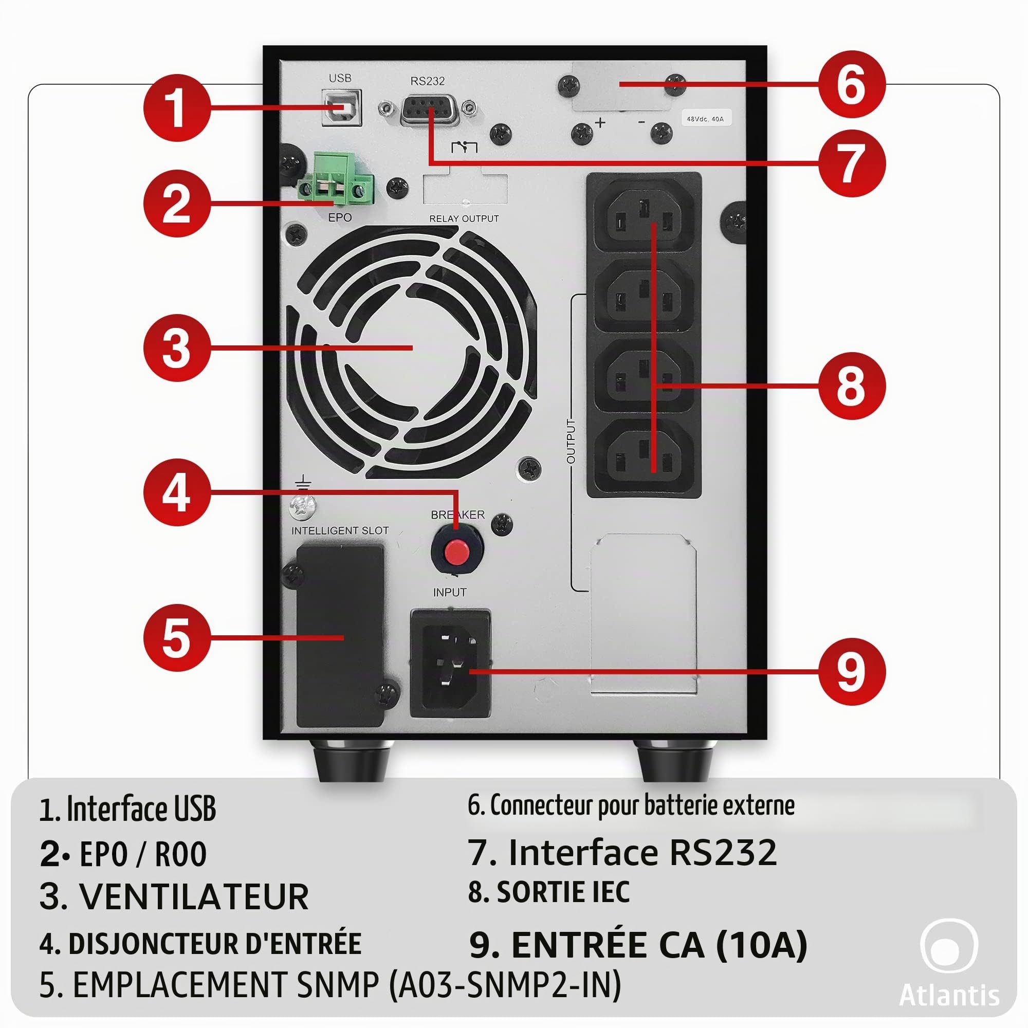Atlantis A03-OP2002P Pro Onduleur (UPS) Online Double Conversion et Pure sinusoïde avec Une Puissance de 2000VA 1800W, Tour, écran LCD, USB, RS-232 série, 4 Sorties IEC, Slot SNMP, 4x12V-9Ah