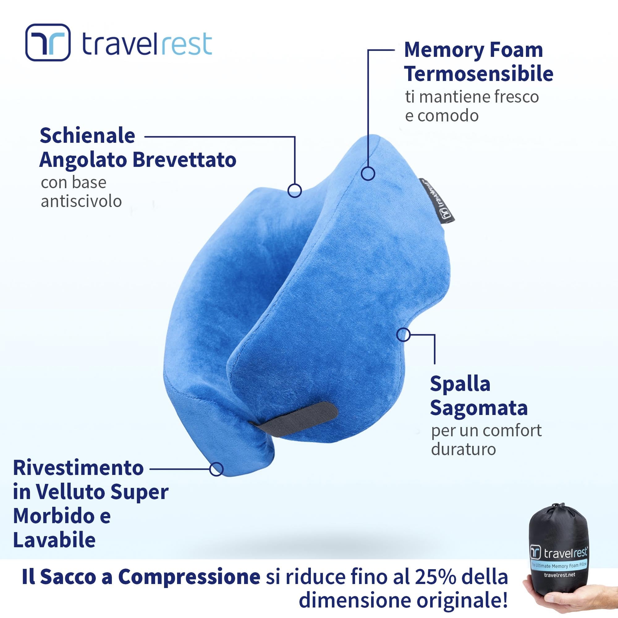 Travelrest Nest Memory Foam Cuscino da viaggio Pieghevole Compatto Rimovibile Lavabile Ergonomico - Votato miglior cuscino da viaggio per 2018-2021 da Wirecutter