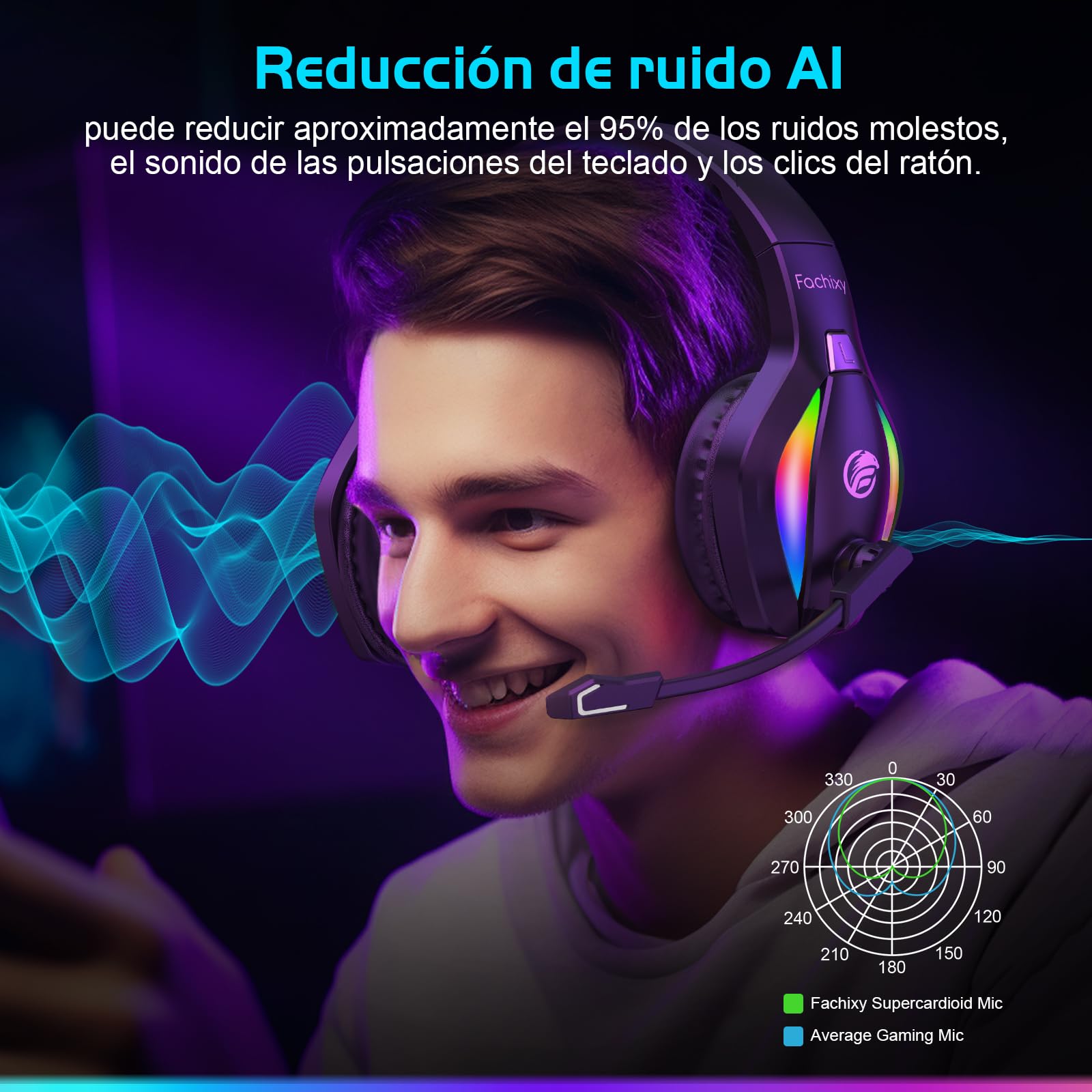 Fachixy「2025 Nuevo」FC100 Cascos Gaming Inalámbricos para PC, PS5, PS4, Auriculares Gaming Inalámbricos de 2,4GHz Wireless+Bluetooth - Baja Latencia, Duración 40Hr+, Luces RGB (Negro)