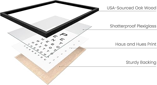 Miniatura 162 de HAUS AND HUES Decoración Divertida de Baño – Arte de Pared de Barba y Mullet, Letrero Humorístico de Baño, Impresión de Pared Divertida para Baño o