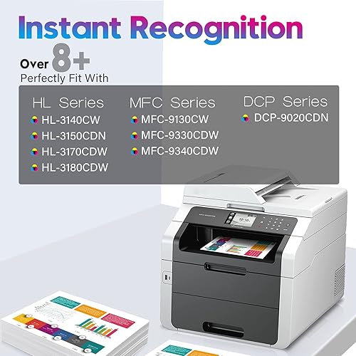 Miniatura 5 de ONLYU Unidad de tambor compatible DR221 (no tóner) de repuesto para Brother DR221CL DR-221CL DR221 DR 221 CL para impresora Brother MFC-9130CW