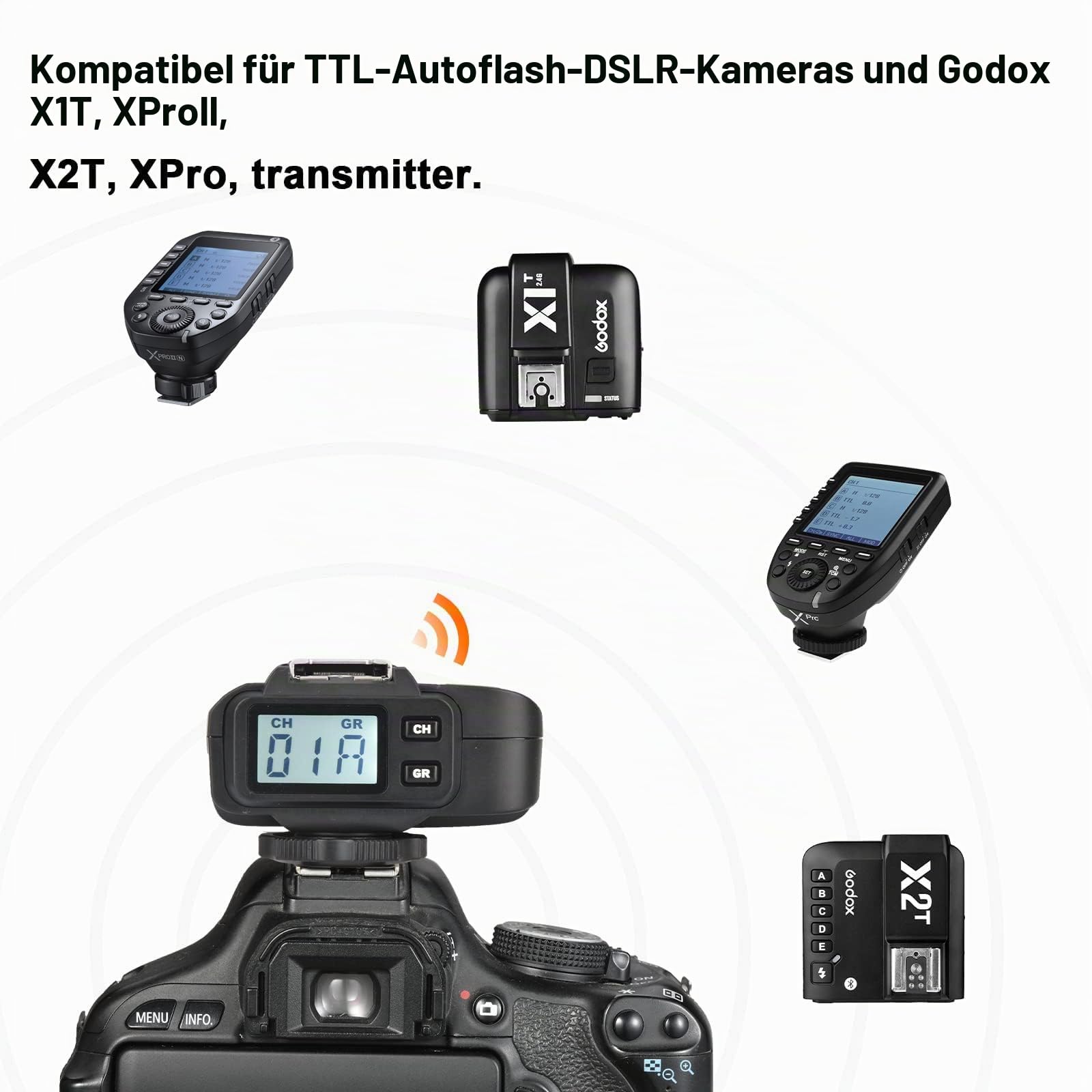 Godox X1R-N i-TTL 2.4G Wireless Empfänger Funkauslöser für Nikon Kamera