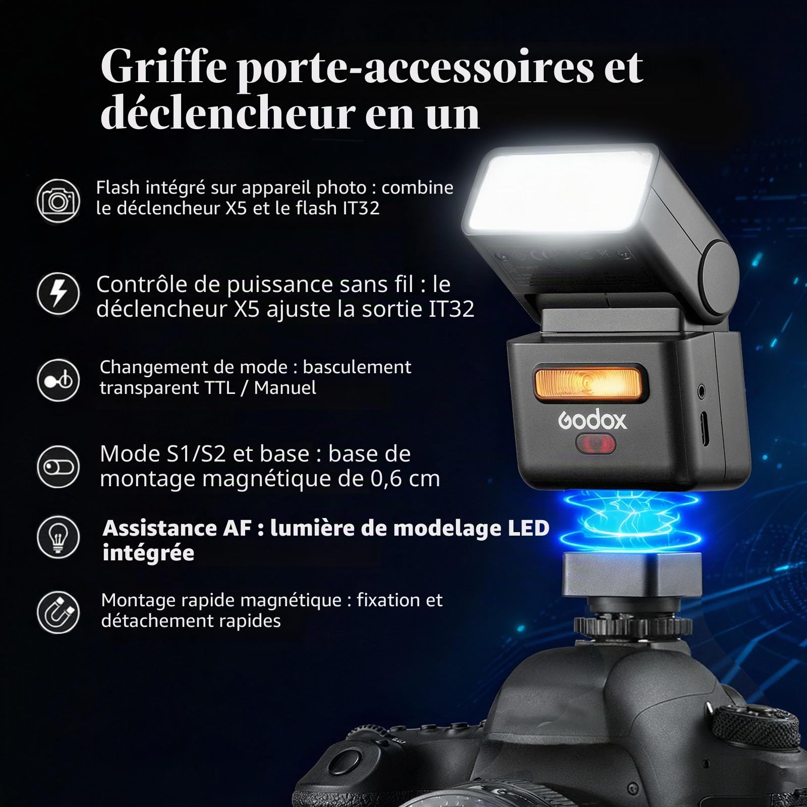 Godox iT32 Flash Appareil Photo TTL Mini avec Déclencheur X5-N pour Nikon, Flash TTL sans Fil 2.4G HSS 1/8000s, Compatible avec Nikon Z5II Z6III Z8 Z50II Z30 D850 Z5 Z50 Zfc Z6II Z9 Z7 D5600 D750
