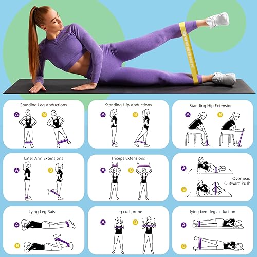 Miniatura 4 de Banda de resistencia para dominadas, juego de 5 bandas elásticas de resistencia para ejercicios de entrenamiento de levantamiento de potencia,
