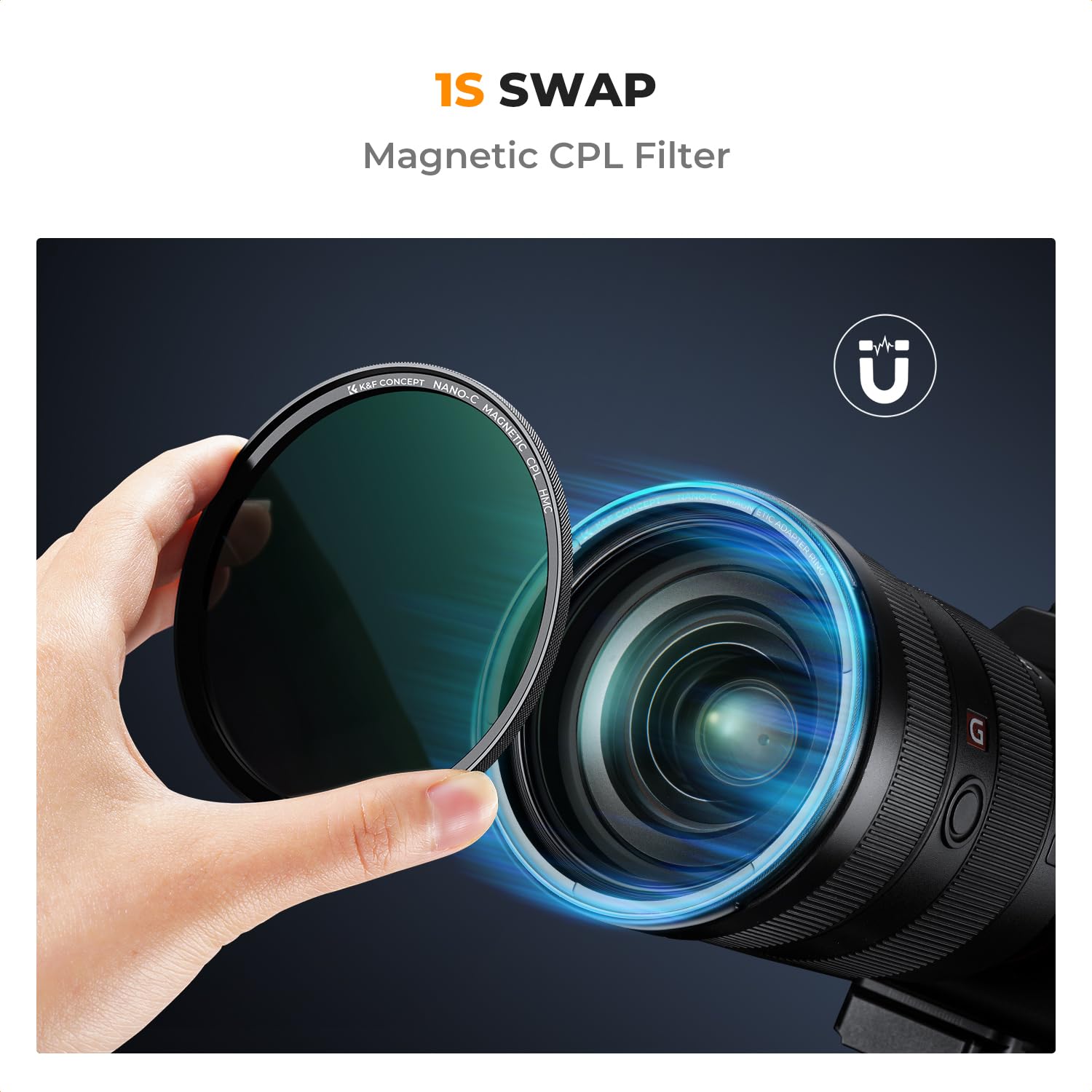 K&F Concept Nano-C Series magnetyczny filtr polaryzacyjny kołowy + magnetyczny zestaw pierścieni podstawowych z 18 wielowarstwowymi powłokami, szkło optyczne, ultracienki, polaryzacyjny filtr