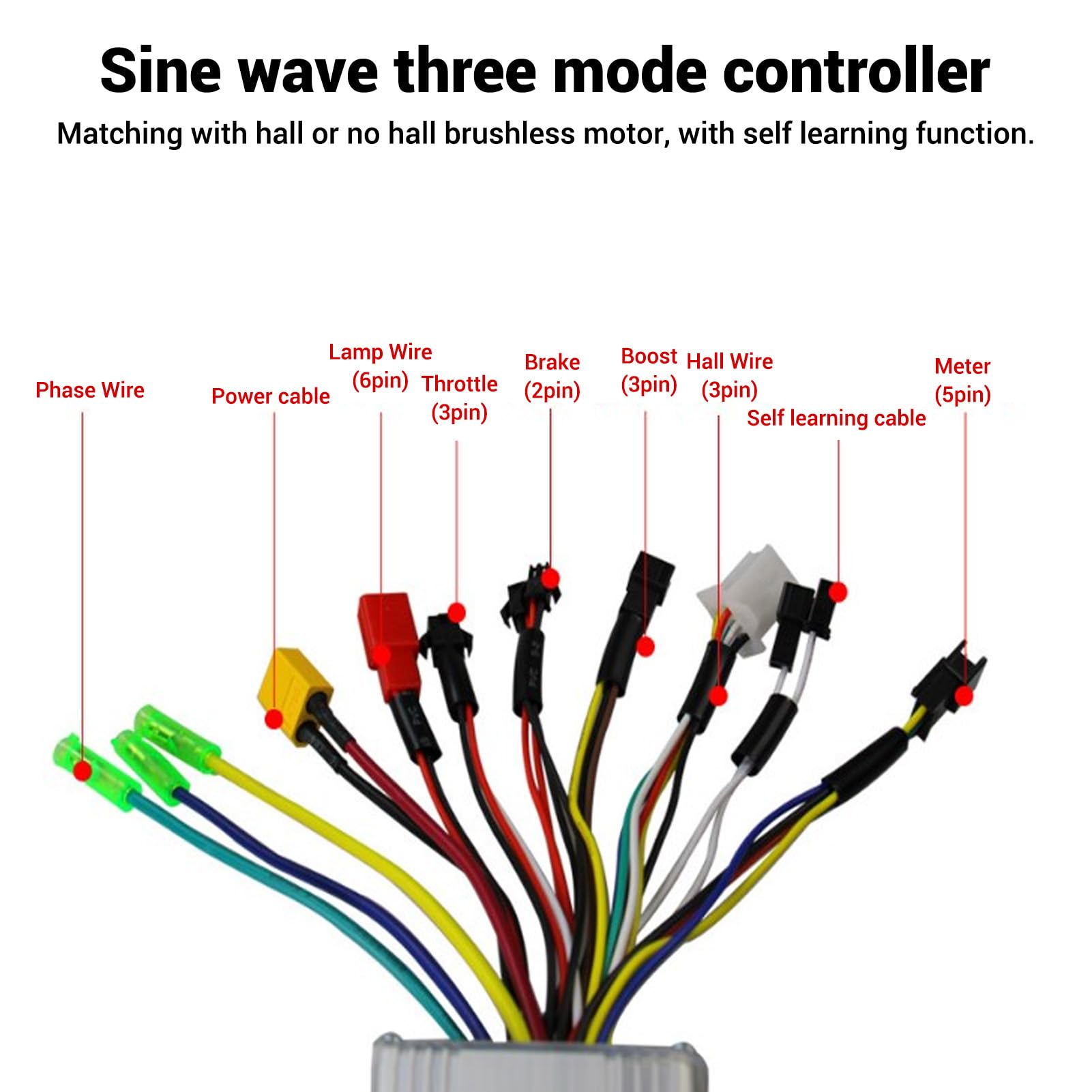BuyWeek Kit Controller Brushless Bici Elettrica, 36V 48V 250W 350W 17A Controller Onda Sinusoidale 3 modalità con Display LCD a Colori S-100