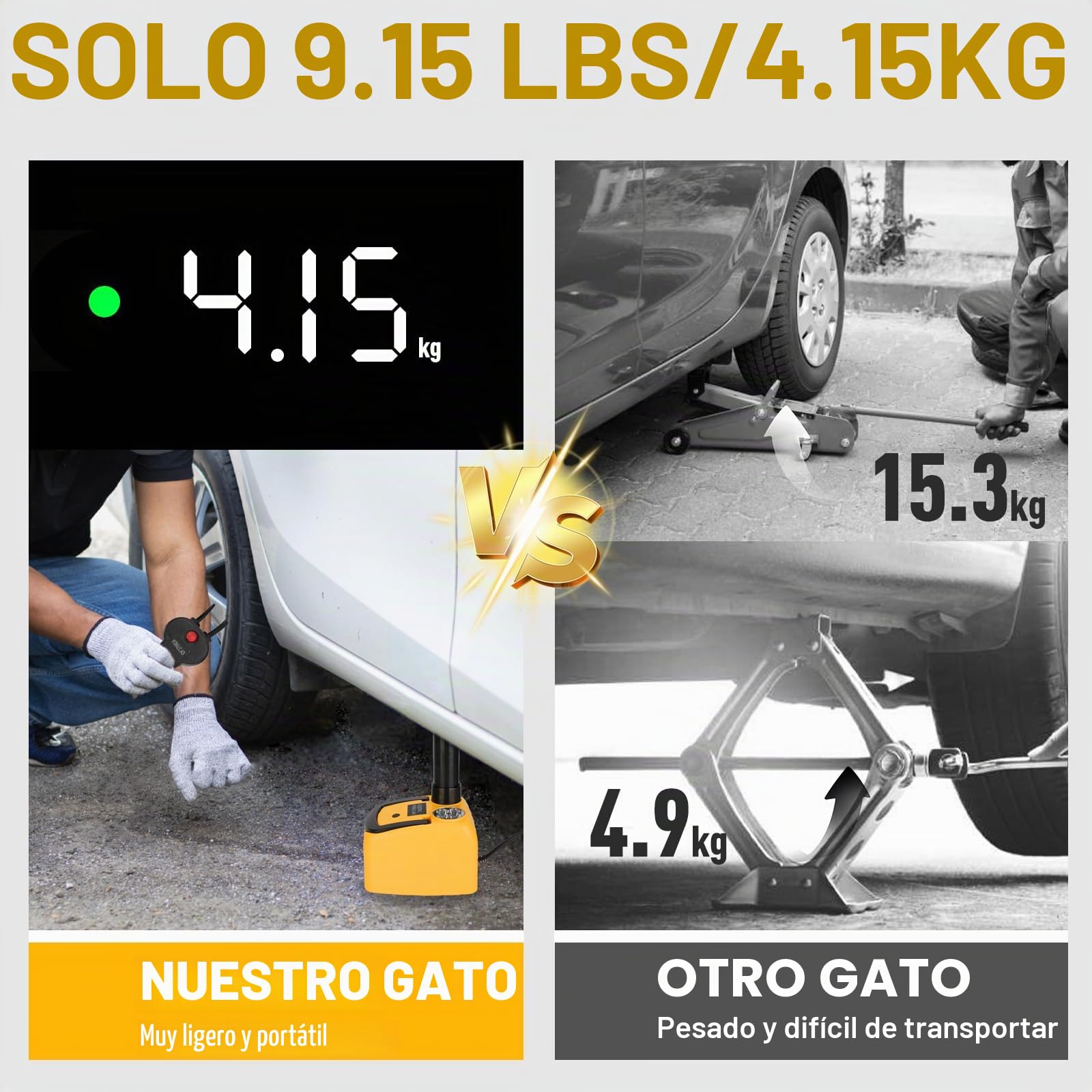 ROGTZ Kit de gato hidráulico eléctrico para coche, 5 toneladas, 12 V, elevador de vehículo ultra portátil con rango de 15,5-45 cm para reparación de SUV, sedán/camión, gato de piso para cambio de