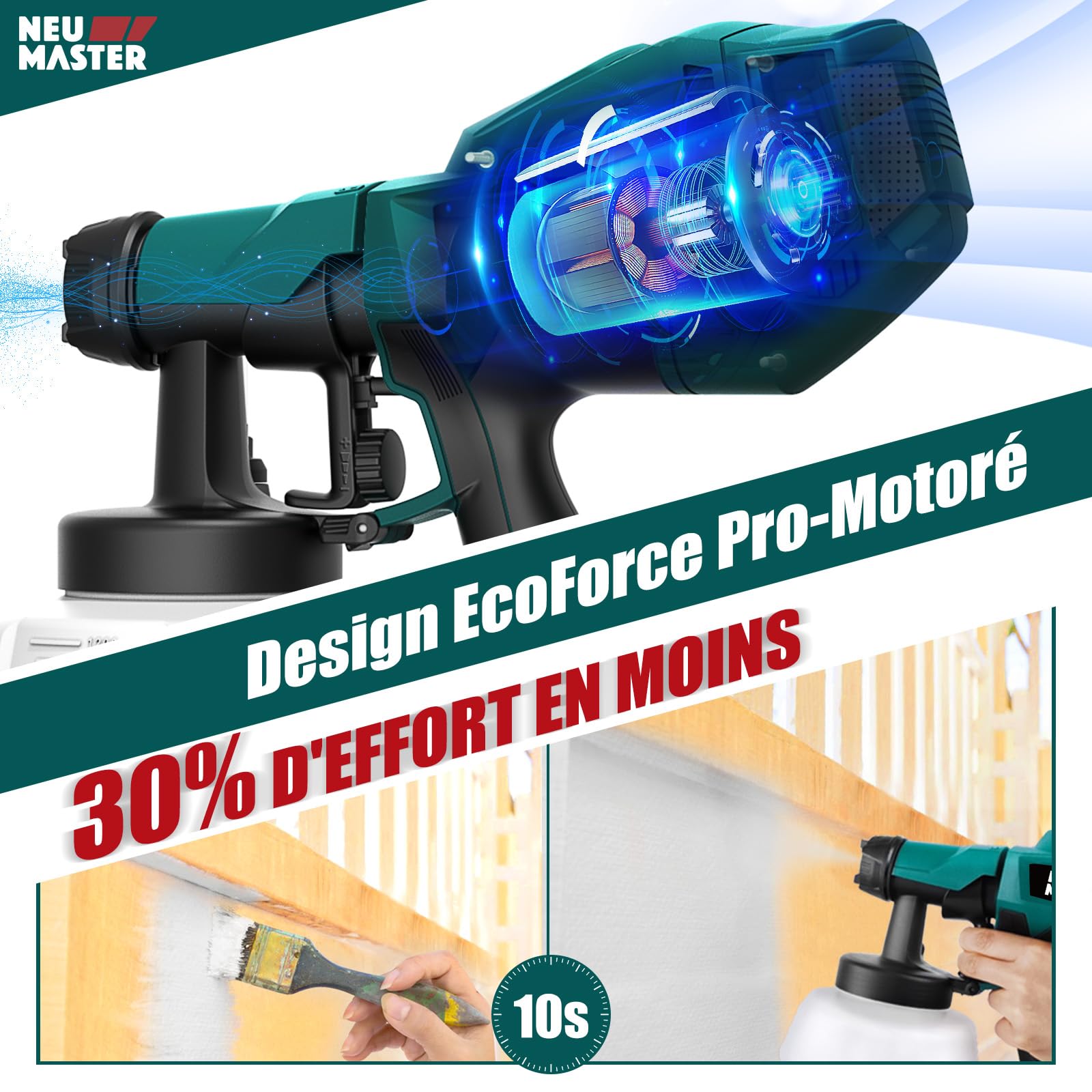 Pistolet a Peinture - NEU MASTER Pistolet à Peinture Électrique avec 4 Buses, 3 Modèles & 1200ml Réservoir pour Meubles, Murs, Portes, Clôtures, Bricolage