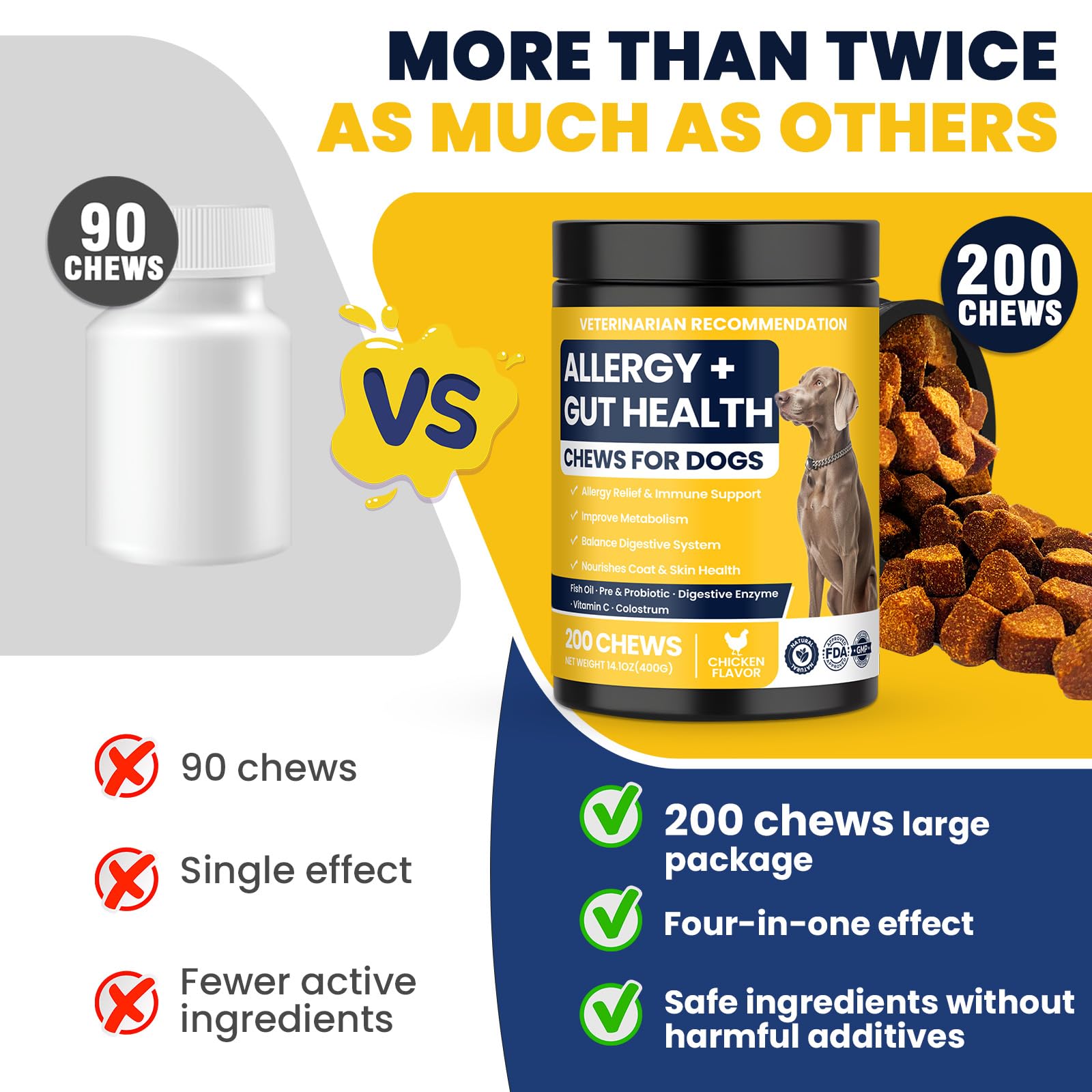 Dog Allergy Chews Probiotics for Dogs Yeast — view 6