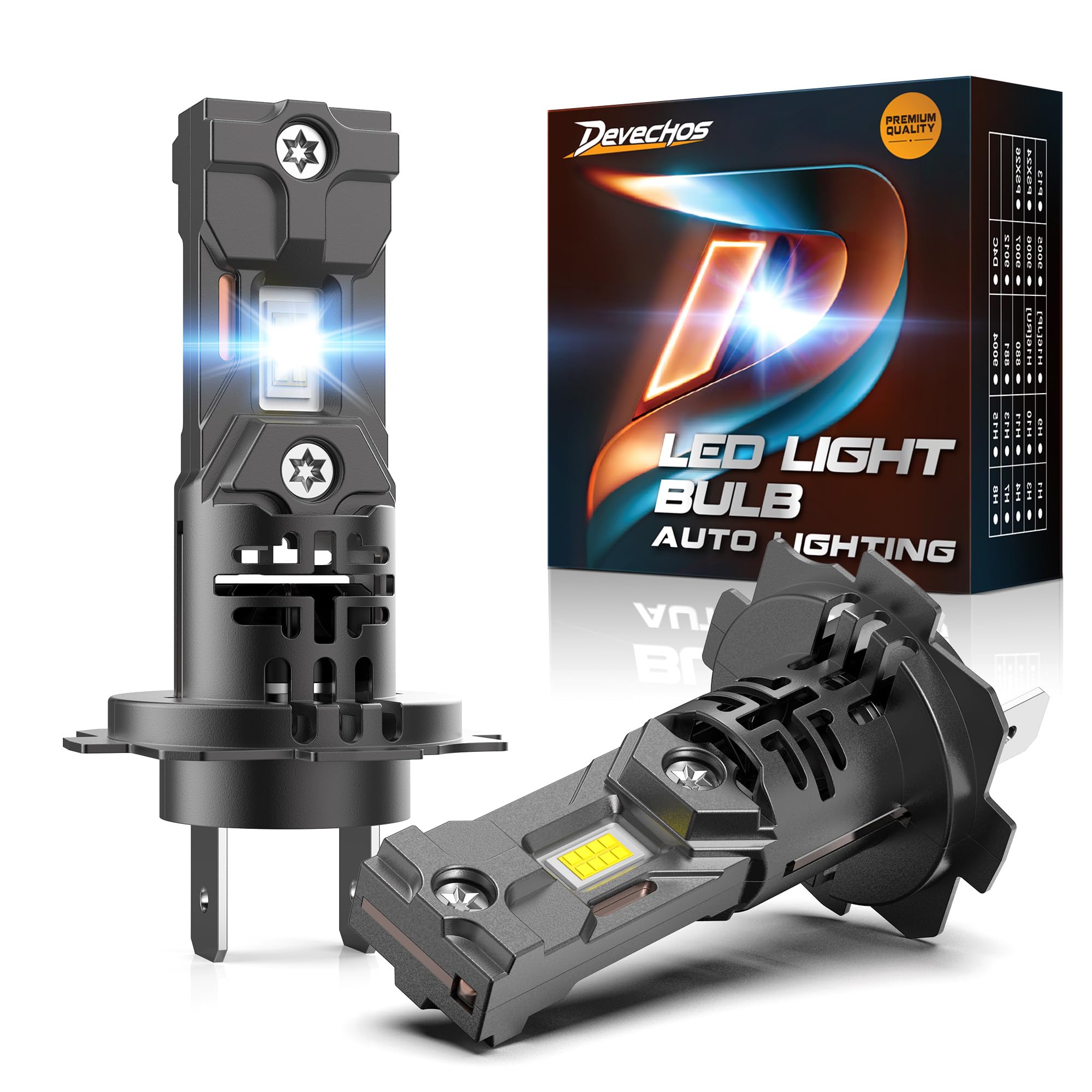 Lampadine H7 LED 100W: 26000LM, Luce Bianca Fredda 6000K, Design Mini 1:1 per Auto e Moto, Sostituzione Alogena, Senza Adattatore, Confezione da 2