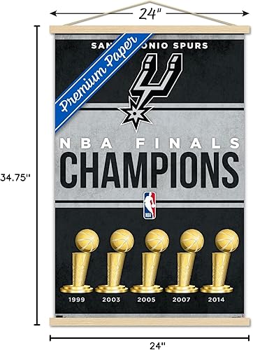 Miniatura 7 de Trends International NBA San Antonio Spurs - Champions 23 - Póster de pared con marco magnético