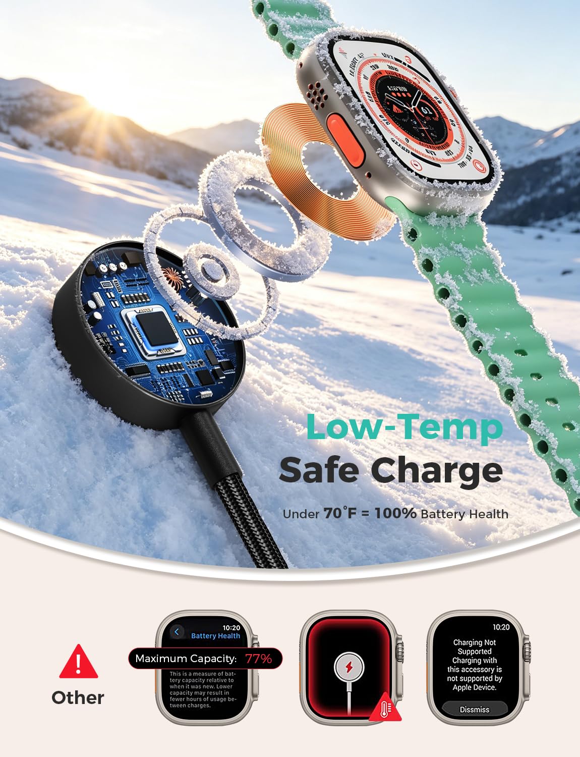 Confezione da 2 cavi USB C 3 in 2 per caricabatterie Apple Watch, caricabatterie per iPhone, cavo di ricarica multiplo, crociera, vacanze, campeggio, portatile, per iWatch serie 11-2/Ultra/SE e iPhone