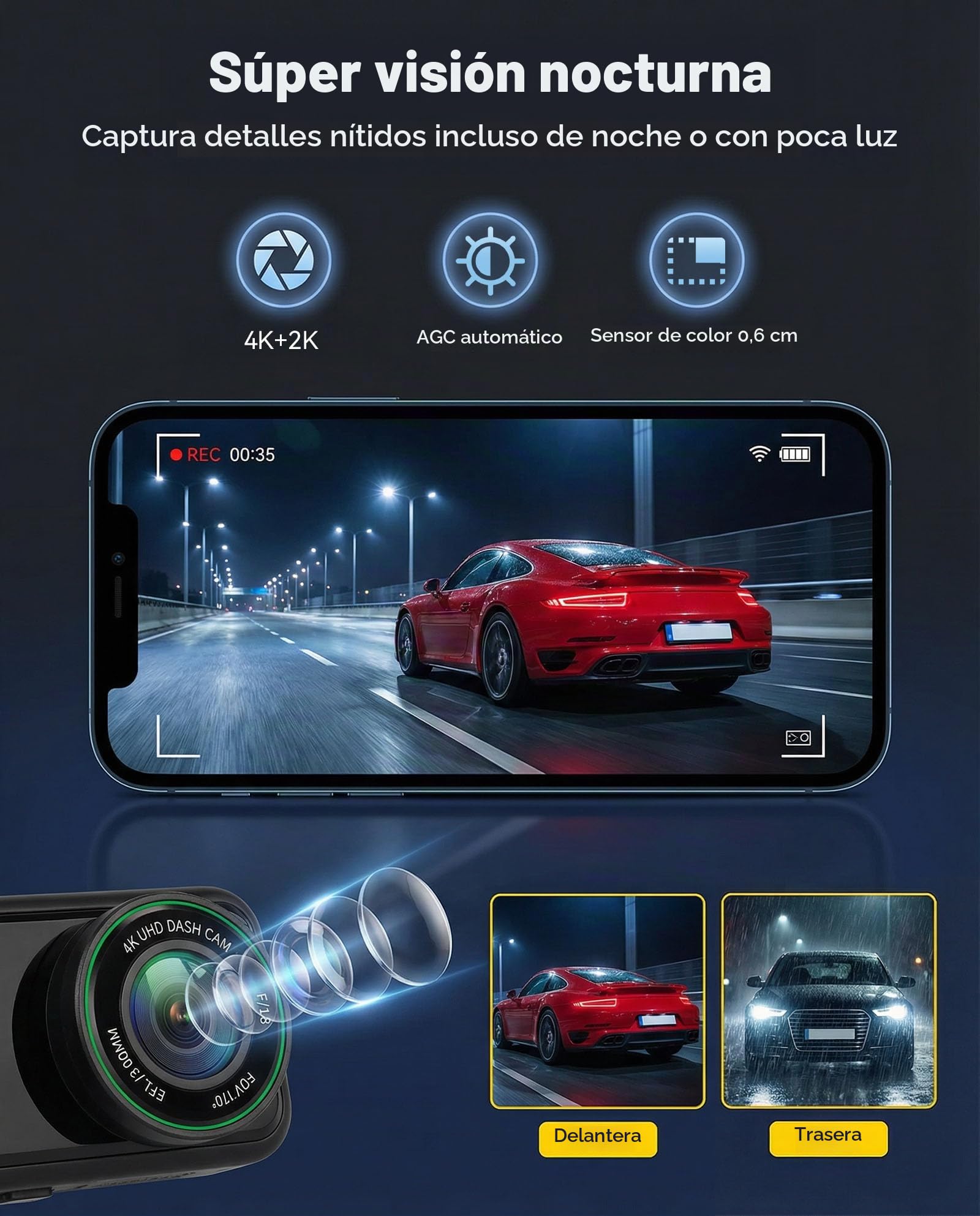 SIXWIN Dashcam 4K para Coche – Cámara Delantera 4K UHD y 2K Trasera Full HD, Pantalla 3.16″, WiFi y App, GPS, ADAS, Sensor de Golpes,Grabación Cíclica, Monitorización de Aparcamiento 24/7