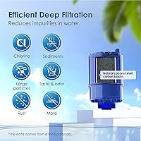 Vista 4 de Waterdrop Filtro de agua certificado NSF, repuesto para filtro de agua PUR® Faucet (4 unidades)