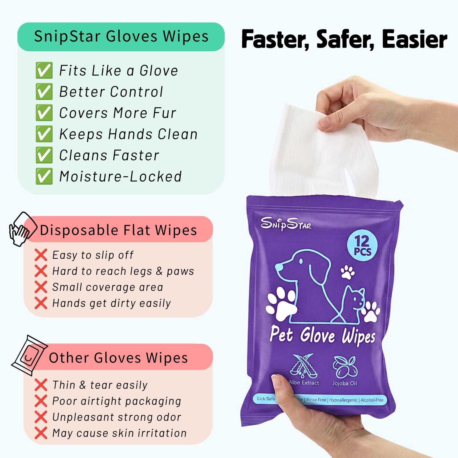 Lingettes pour gants pour animaux de compagnie (36 pièces)