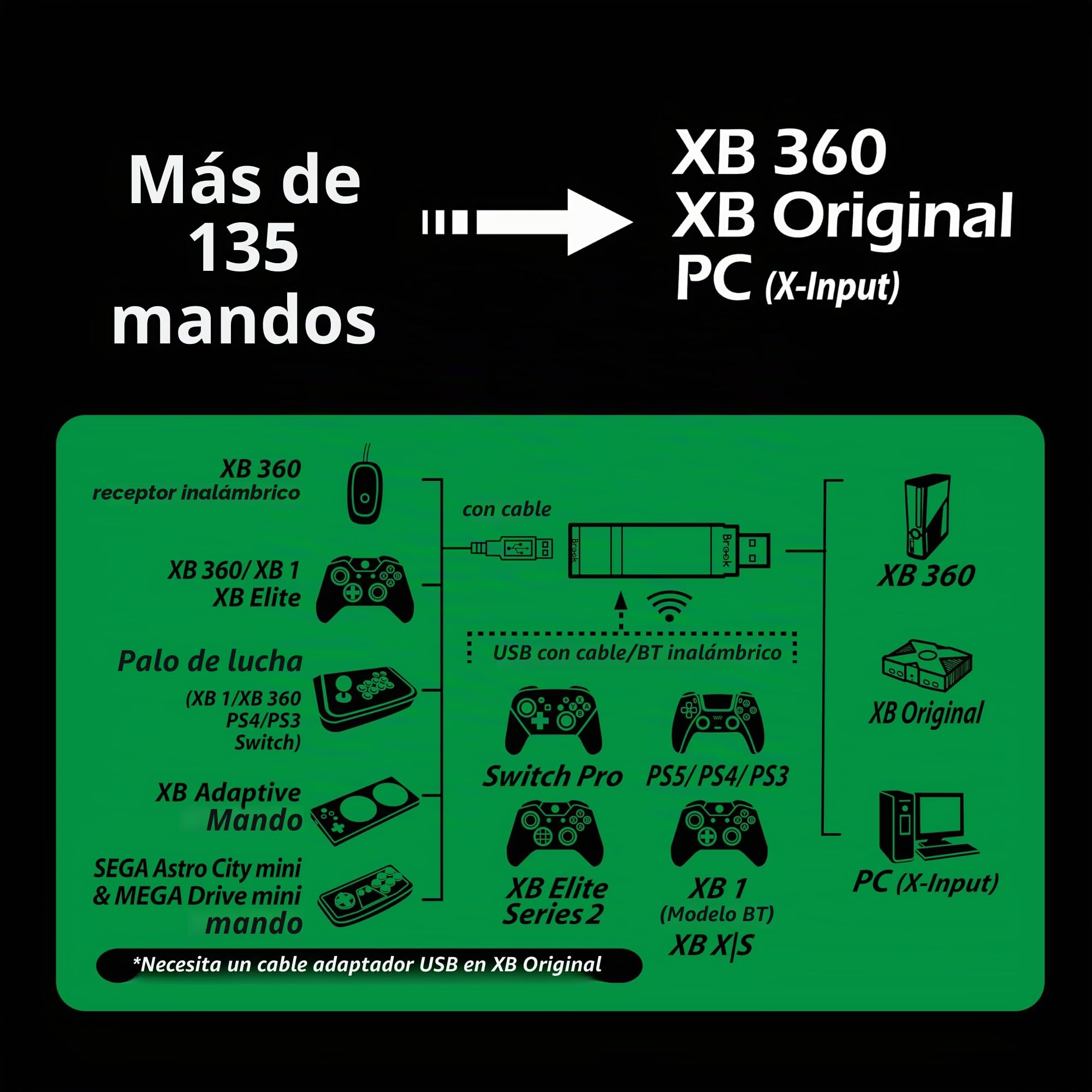 Brook Wingman XB 2 - Convertidor con Llavero - Adaptador de Controlador inalámbrico para XB 360, XB Original Consolas y PC, soporta reasignación y Turbo Ajustable [versión Exclusiva]