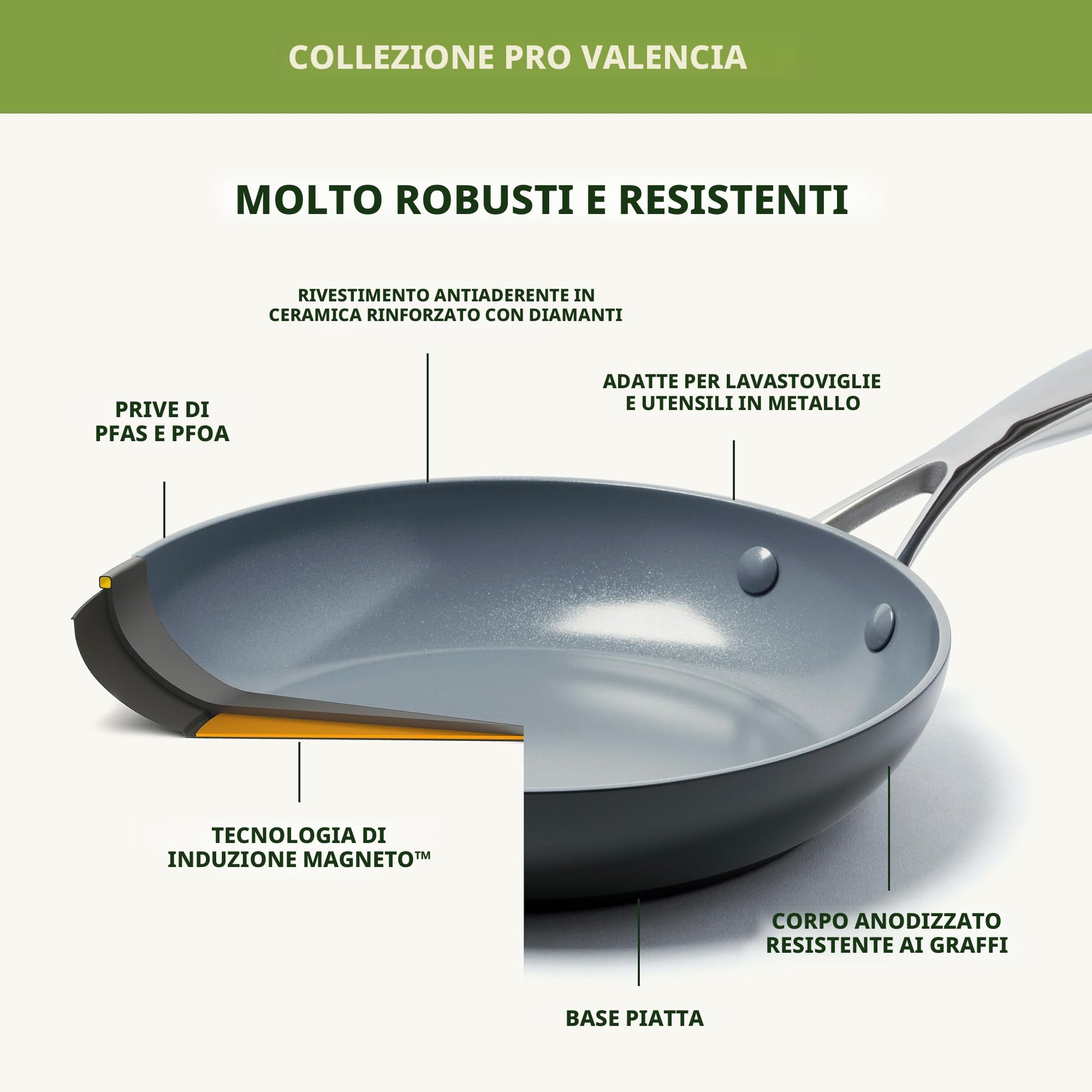 GreenPan Valencia Pro Set di Pentole e Padelle in Ceramica Dura Anodizzata Antiaderente da 11 Pezzi, Comprese Padelle,Per Sauté, Casseruole,Senza PFAS,Induzione,Lavabile in Lavastoviglie,Forno,Grigio