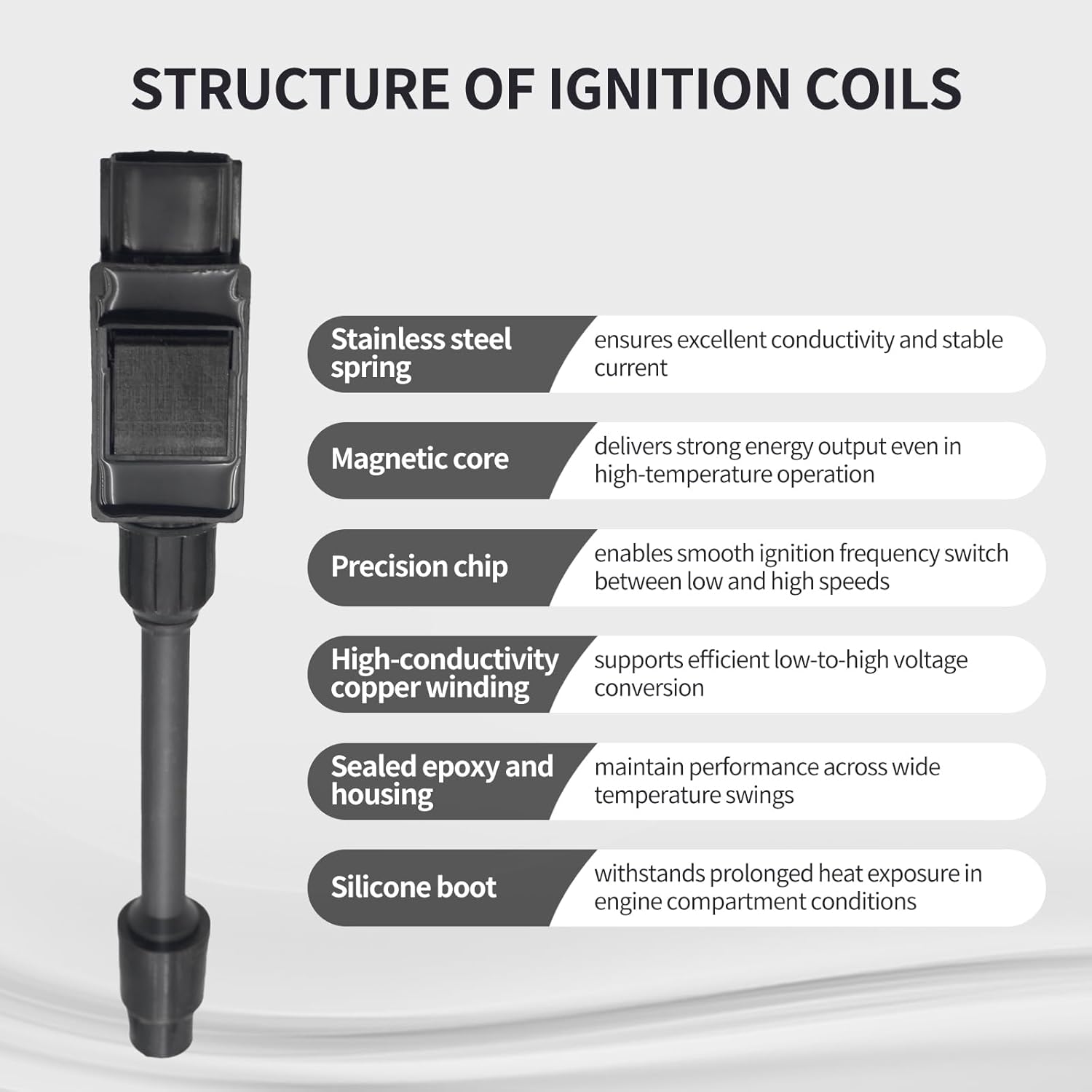 Ignition Coil Pack Fits for Nissan GLE GXE SE 20th Anniversary Edition Sedan, for Infiniti I30 Base Sedan I30 T 2000 2001 V6 3.0L Replace UF348 UF363 224482Y00 224482Y05 6PCS