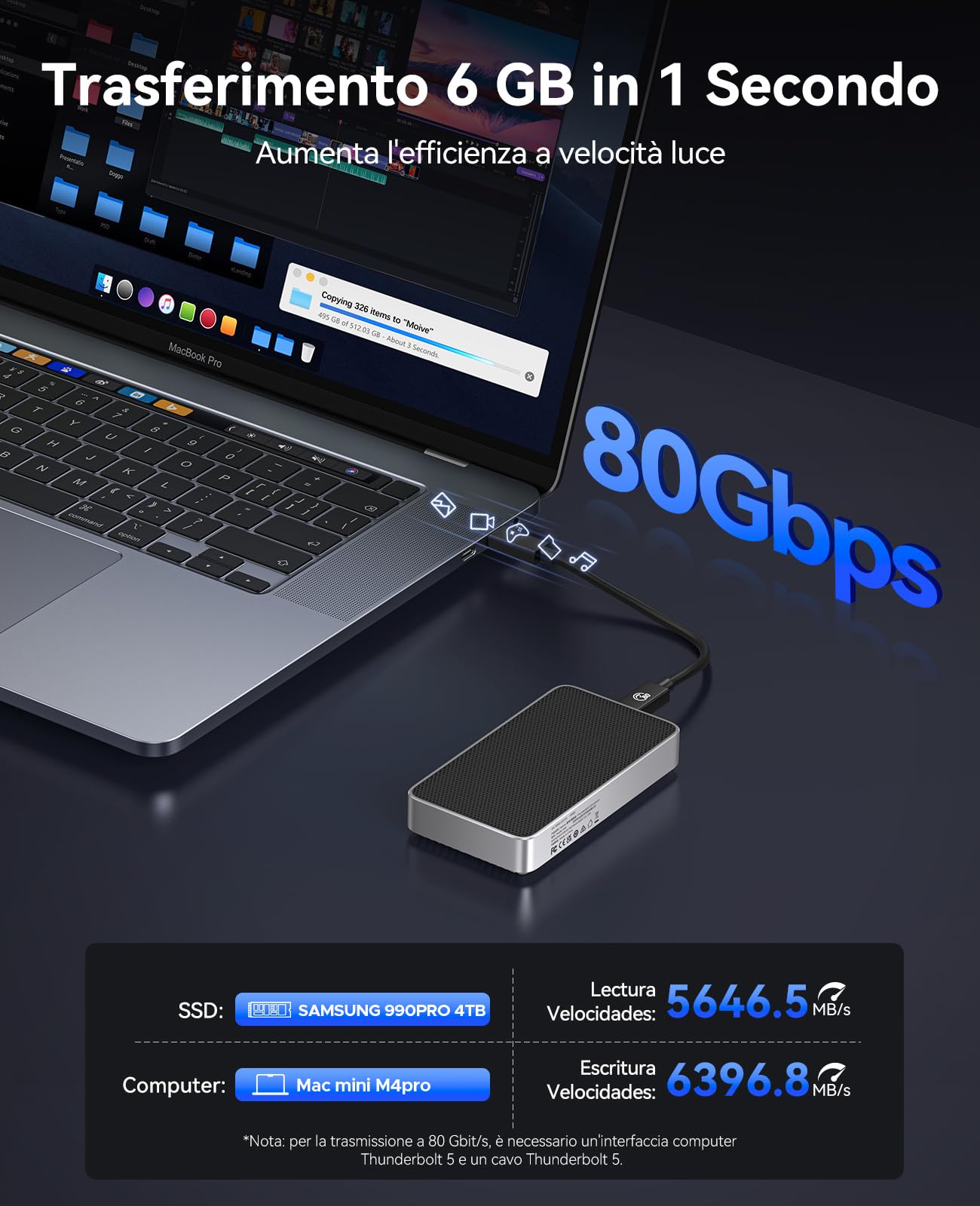 ORICO 80Gbps M.2 NVMe SSD Case Sistema di Raffreddamento Silenzioso Senza Ventola, Compatibile con Thunderbolt 5/4/3/USB4, per MacBook Pro M5 Pro/M5 Max, Mac mini M4 X50