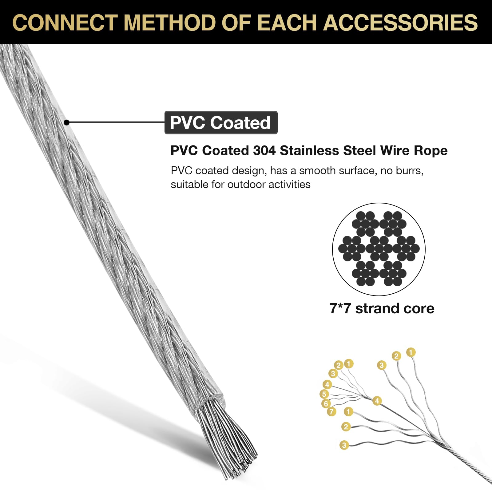 Cable de Cuerda de Acero Inoxidable 35m/2mm, M4 Tensores de Alambre Kit para Jardín Enrejado