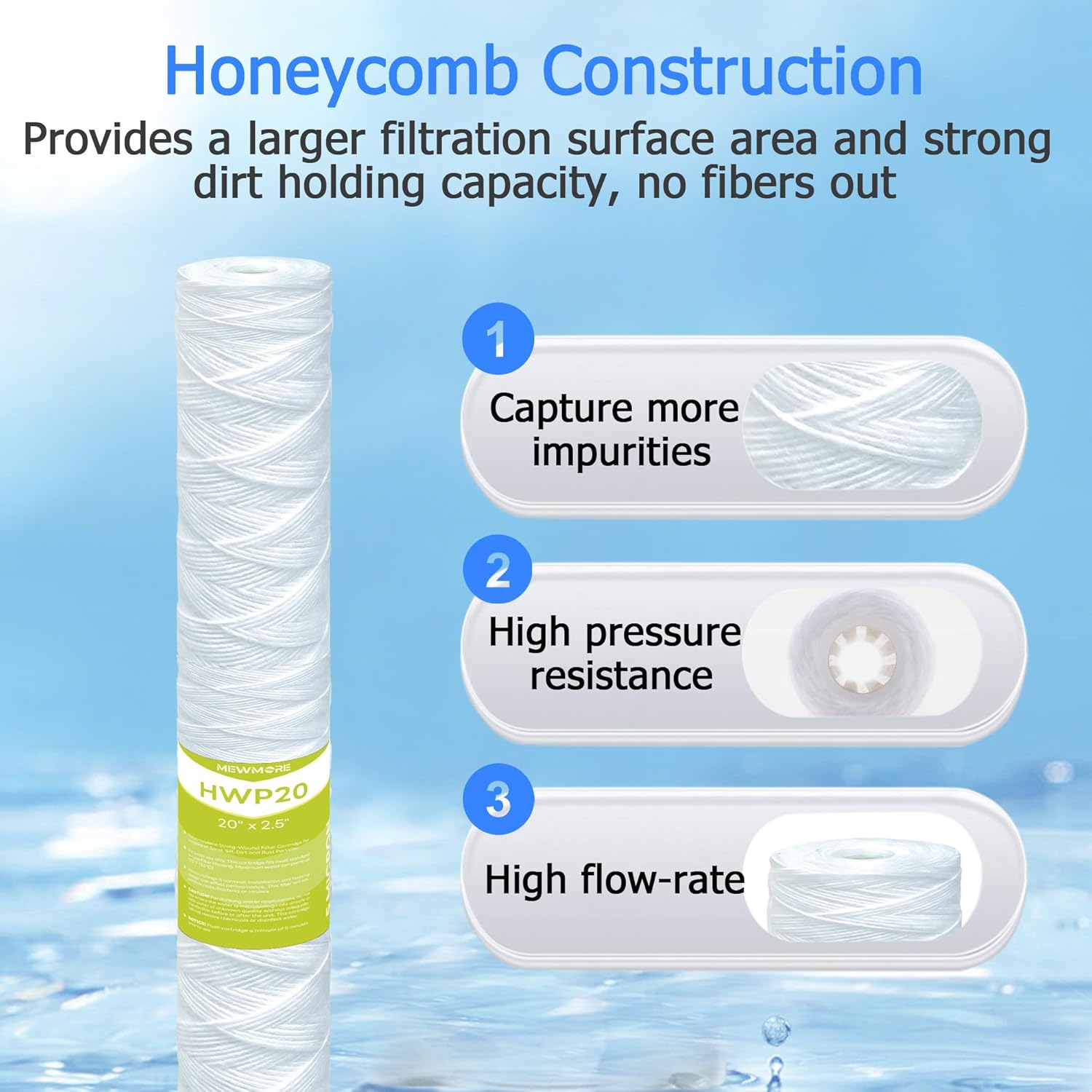 5 Micron Whole House Water Filter Cartridge, String Wound Sediment Filters for Well Water, Universal Replacement for Any 20 inch Silm Housings - 20" x 2.5" Cartridges - Pack of 6 - Image 3