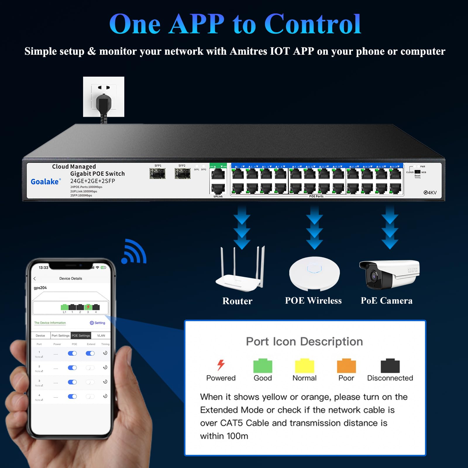 Goalake Switch PoE Gigabit 24 Porte con Cloud Management | 360W, 802.3af/at, 2 SFP, VLAN | Controllo via App, Riavvio Cloud, Portata 250m | Per Reti Professionali