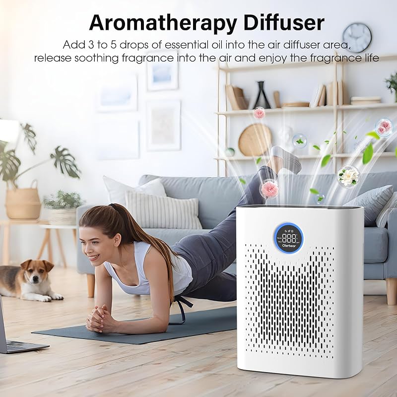 Air Purifiers for Home Pets Up to 3000Ft², Large Room Air Purifier with PM2.5 Air Quality Monitor, Sleep Mode, Air Purifiers for Bedroom Office for Allergies, Smoke, Dust, Pollen,8000B,White image 6