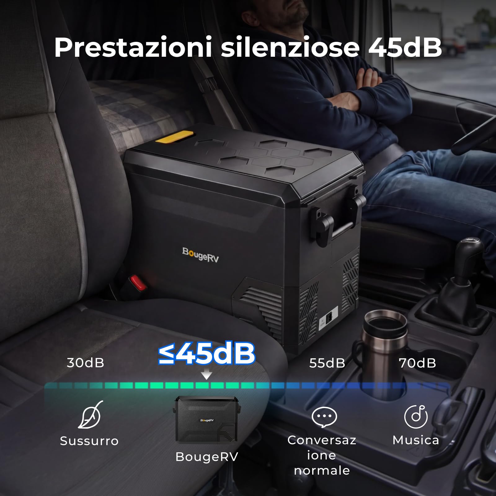 BougeRV Frigo a Compressore 47L, -20°C, Cestello Integrato | Frigorifero Auto 12V/230V, Refrigeratore Portatile, Congelatore da Campeggio, IPX4, Controllo App, Viaggi, Barca e Pesca