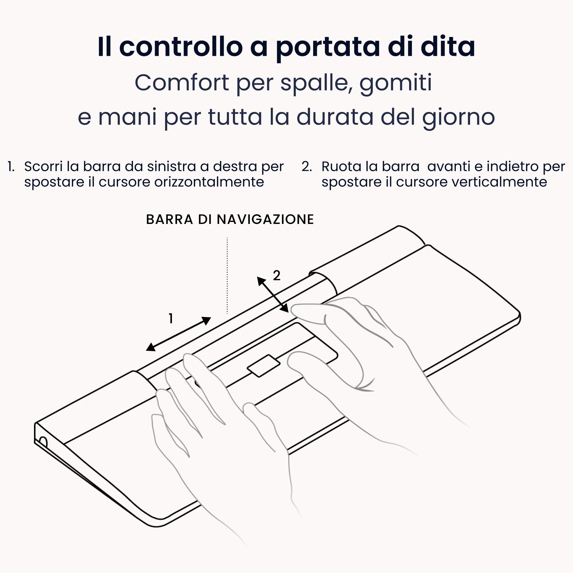 Contour Design SliderMouse Pro Mouse ergonomico da ufficio per ridurre lo sforzo su polsi, spalle e avambracci | Progettato per la produttività Plug & Play PC Desktop Mac - Senza fili - Regolare