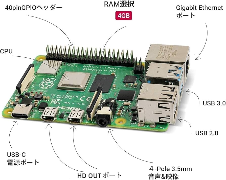 ミニPC LABISTS Raspberry Pi 4B 4GB / SD-32GB ミニPC LABISTS Raspberry Pi 4 Model B 4GB Raspberry Pi 4 4GB