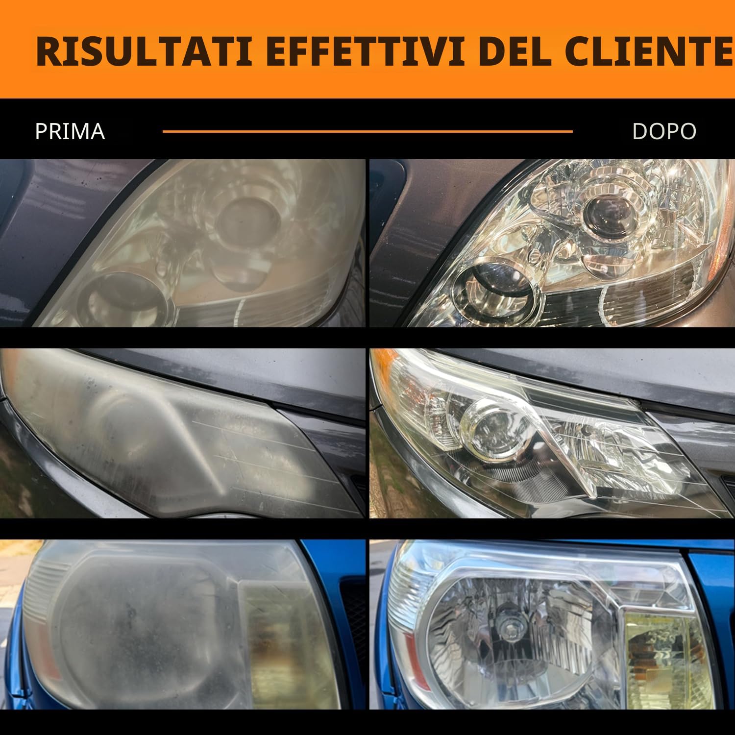 Kit di restauro per fari in ceramica Cerakote® – Garantito per durare quanto possiedi il tuo veicolo – Rende i fari come nuovi in 3 semplici passaggi – Nessuno strumento elettrico richiesto