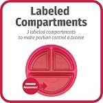 GoodCook BPA Ronde de préparation des repas 3-Comparment Conteneur, ensemble de 10 – Micro-ondes & Organisateurs de repas, Ensemble de rangement alimentaire avec snap Shut Lids, Prépare des repas Conteneurs de cuisine