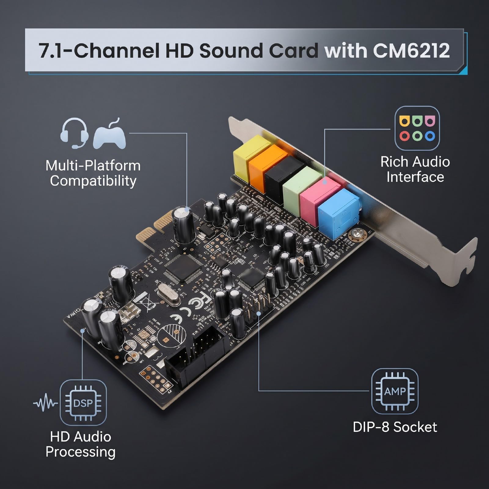 Scheda Audio PCIe 7.1CH per PC da Gioco | Surround Stereo HD con Chip CM6212, Supporto Wins 7 8 8.1 10 11, Ingresso Uscita S PDIF 192 KHz 24 Bit