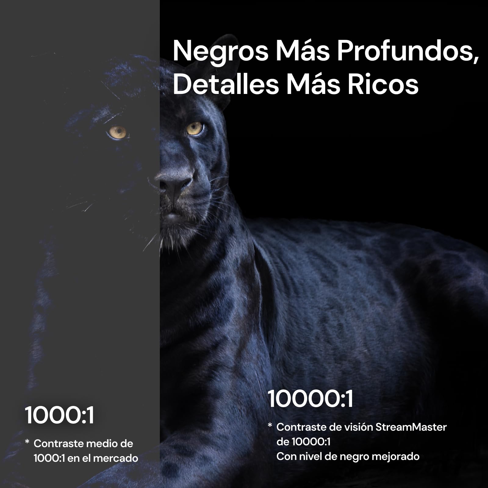 Valerion StreamMaster Plus2 - Proyector láser Triple, 2 Veces más rápido, 4 ms de Baja latencia, 4K UHD con IA, HDR10+, IMAX, Dolby Vision & Atmos, Compatible con Google Smart Home