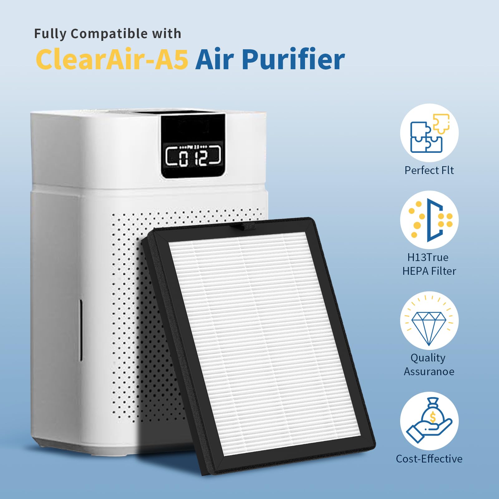 ClearAir-A5 - Paquete de 4 filtros de repuesto, compatibles con el purificador de aire VEWIOR ClearAir A5, filtro de filtro de aire H13 True HEPA