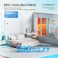 Vista 2 de ROVSUN Aire acondicionado de ventana de 5000 BTU, unidades de aire acondicionado para ventana con controles mecánicos y kit de fácil instalación