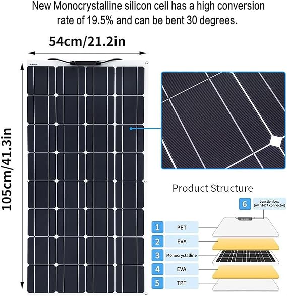 Flexible Solar Panel Kit(400w/800w), Outdoors Waterproof and Durable, High Efficiency Monocrystalline Solar Modules(12 V),for Home,Caravan,Boat,400W