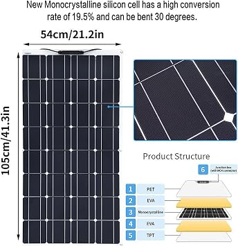 Flexible Solar Panel Kit(400w/800w), Outdoors Waterproof and Durable, High Efficiency Monocrystalline Solar Modules(12 V),for Home,Caravan,Boat,400W