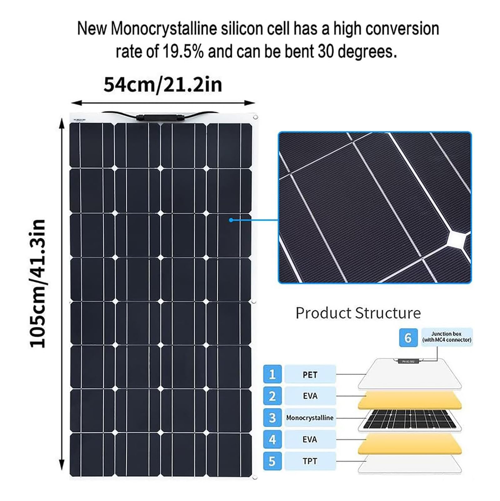 Kit Pannello Solare Flessibile Da 400 W (12 V) - Controller 40 A, Moduli Solari Monocristallini, Per Yacht Fuori Rete, Camper, Auto, Barca, Camper, Roulotte