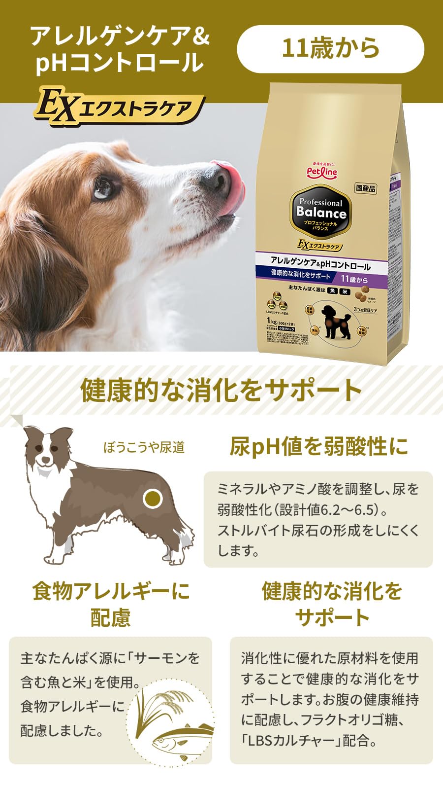 Amazon.co.jp: ペットライン プロフェッショナルバランス エクストラ
