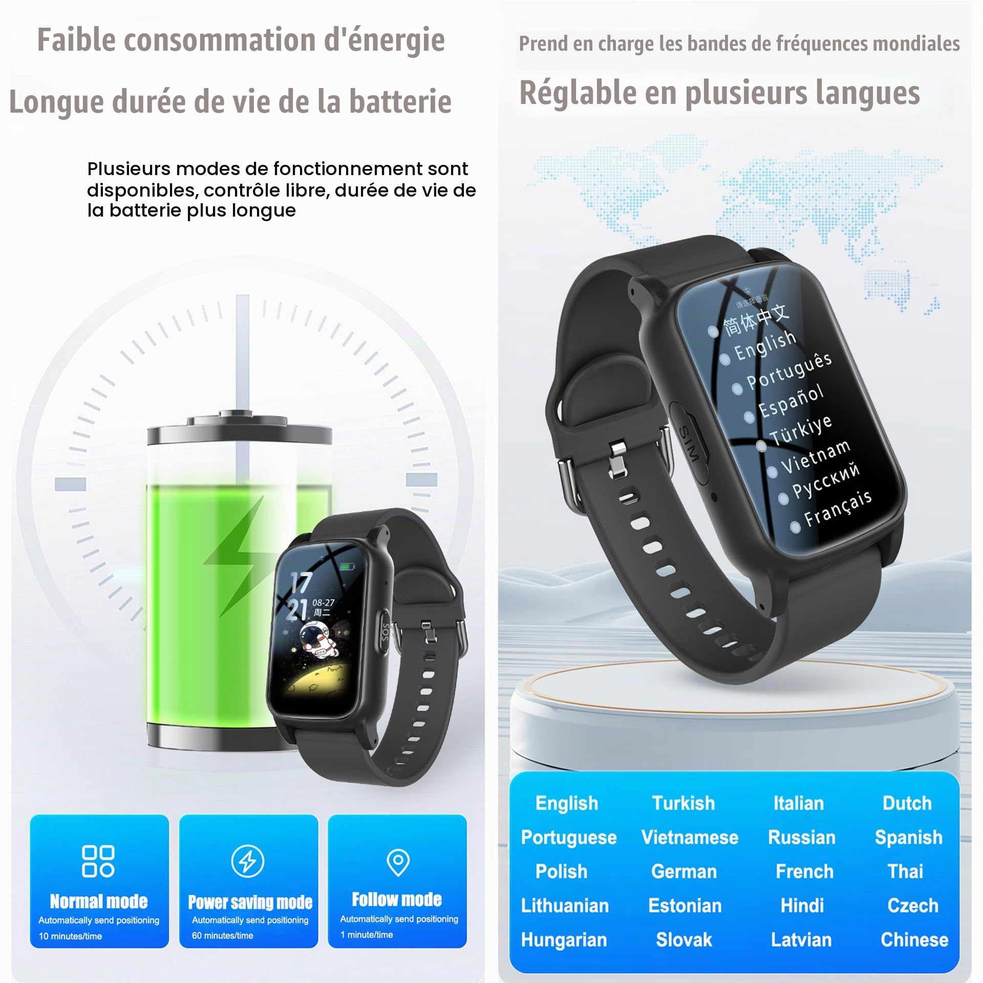 Dispositifs D'alerte De Chute pour Personnes Âgées, Smartwatch avec Détection De Chute, Bouton SOS d'urgence Et Appel Vidéo HD, Bracelet GPS Anti-Perte pour Personnes Âgées,25.8 * 2CM,Red