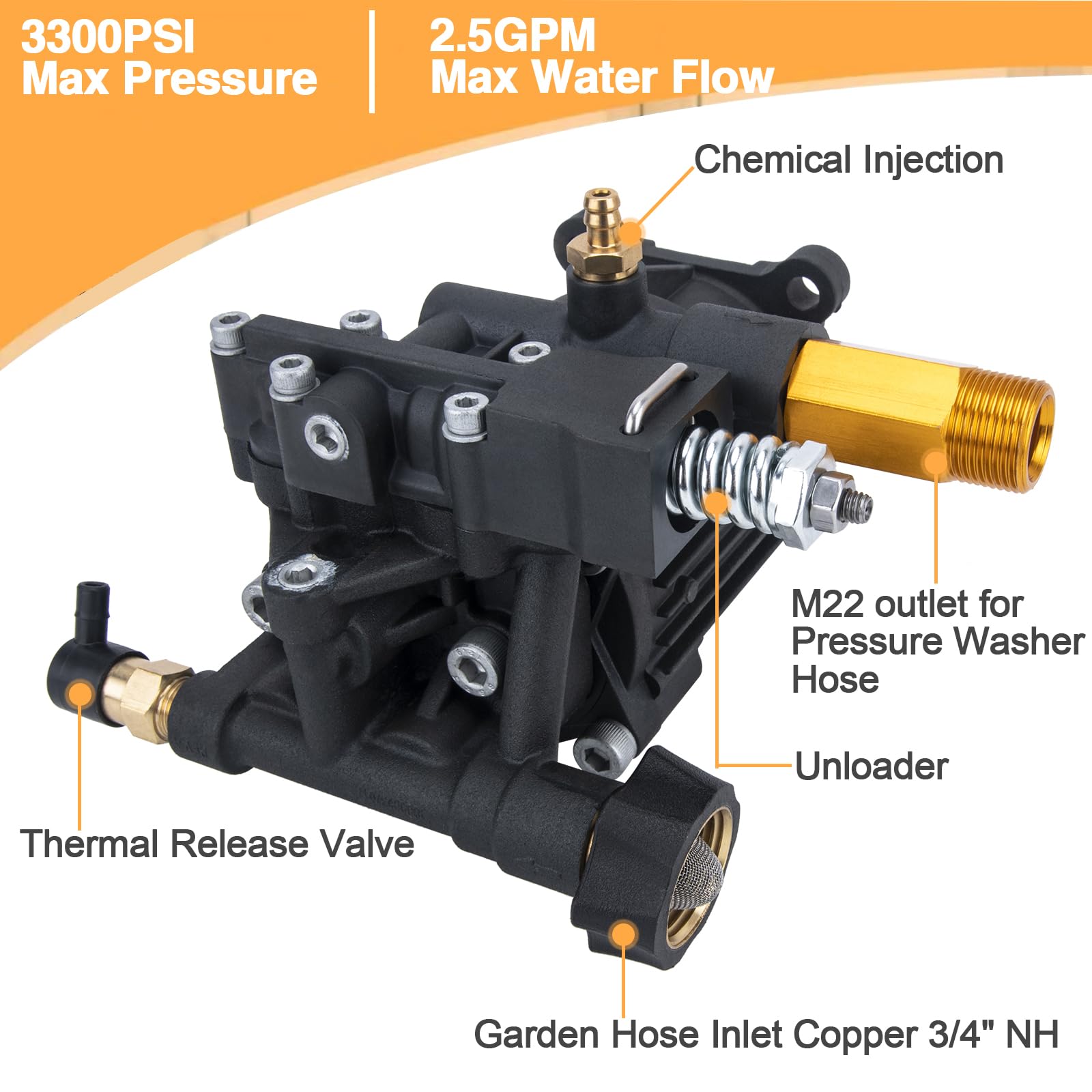 3300 PSI Pressure Washer Pump 3/4" Shaft Horizontal Power Washer Pump