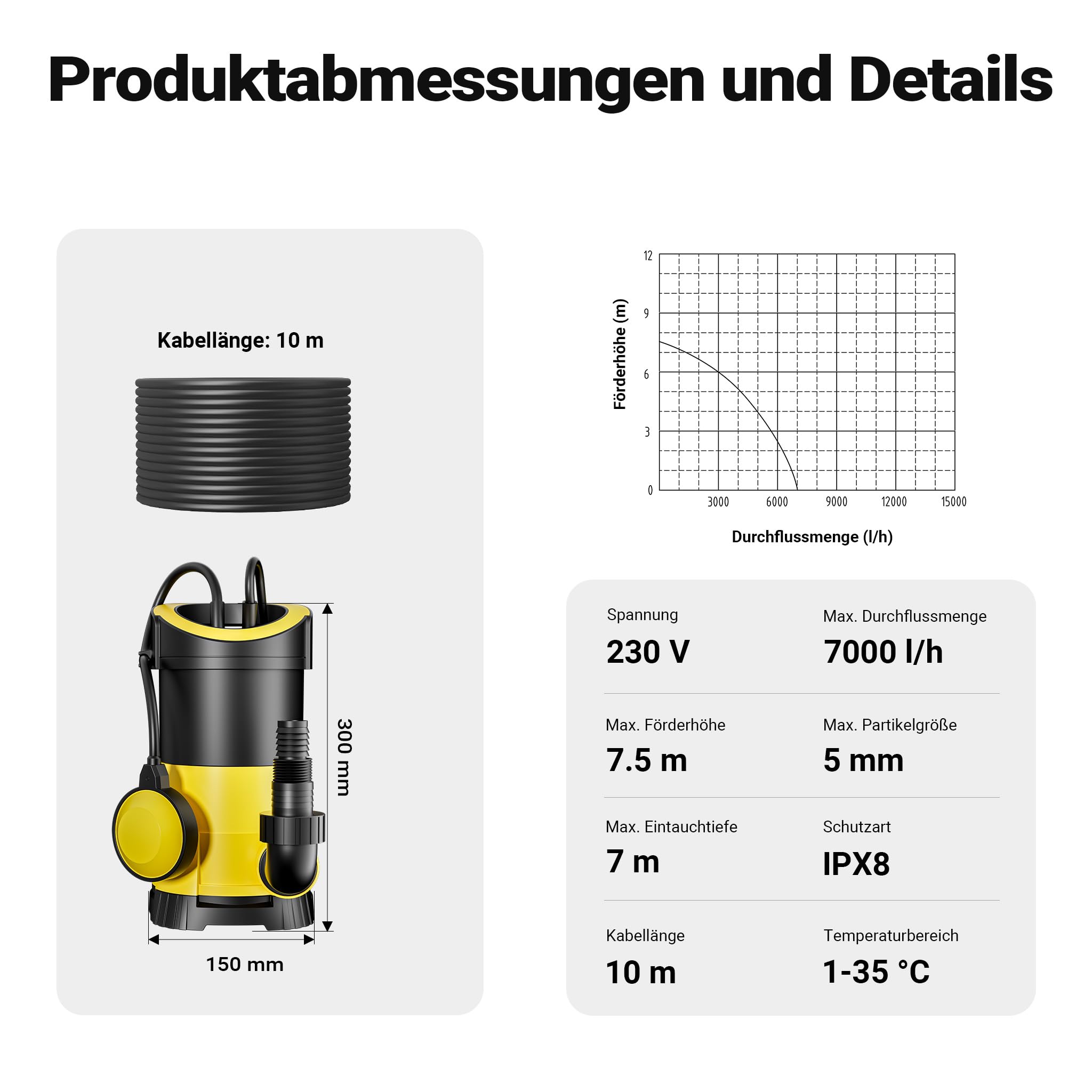 Schmutzwasserpumpe 7.000l/h, 400W, max. Förderhöhe 7,5m, Fremdkörper bis Ø5mm