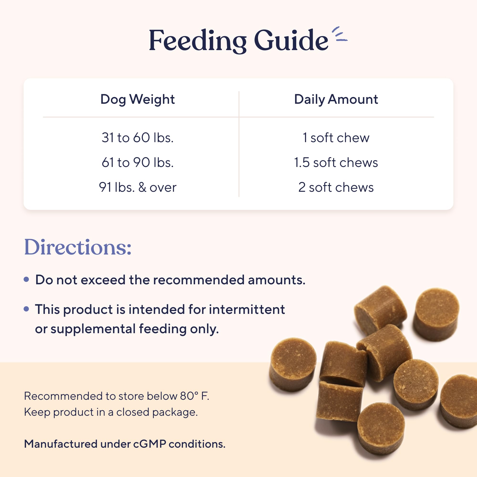 Pawfy Turkey Tail Mushroom for Dogs with Lion's Mane & Reishi - 30 Chews — Amazon image 5