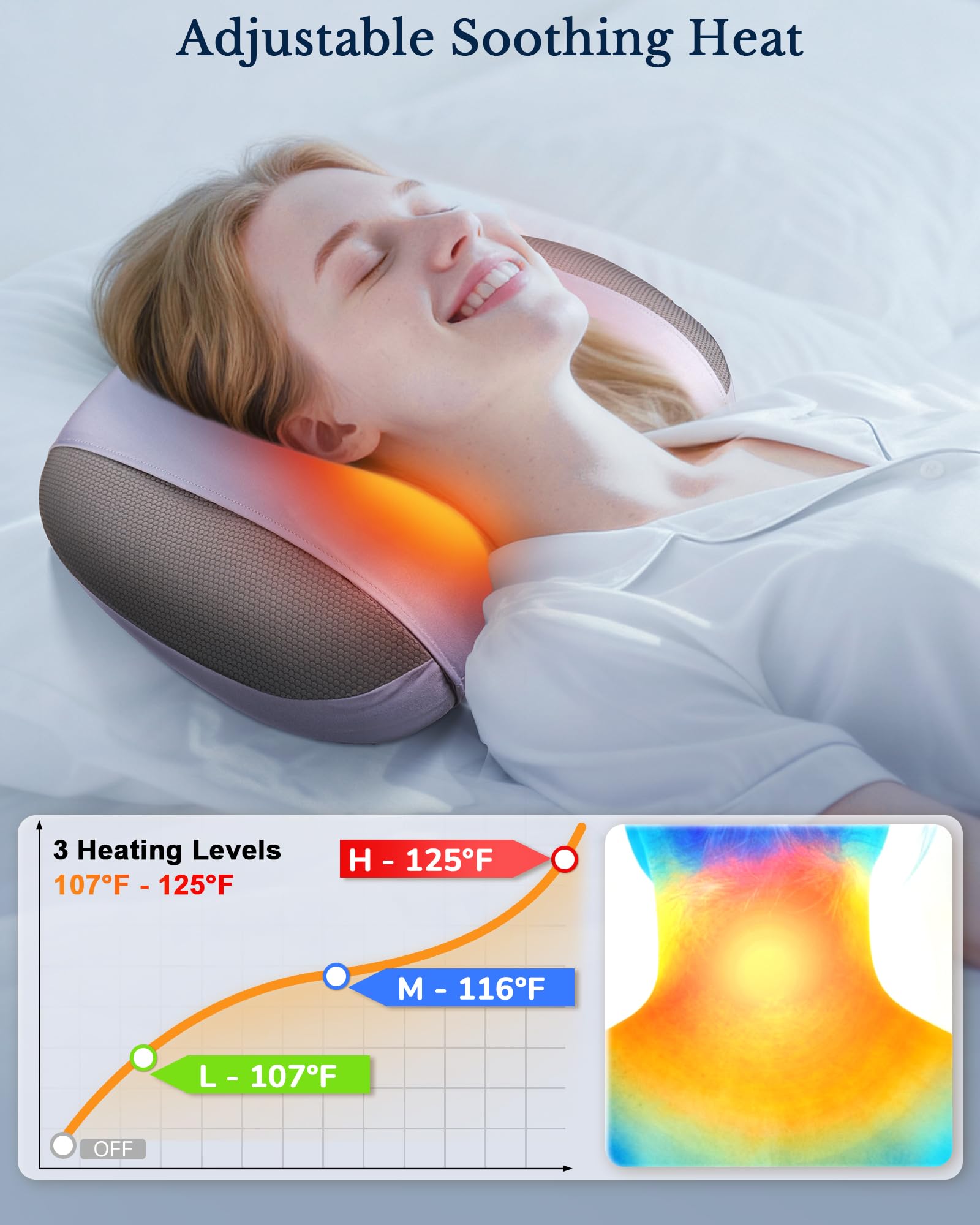 Cuscino massaggiatore collo 3 in 1 con calore, impastare Shiatsu 4D
