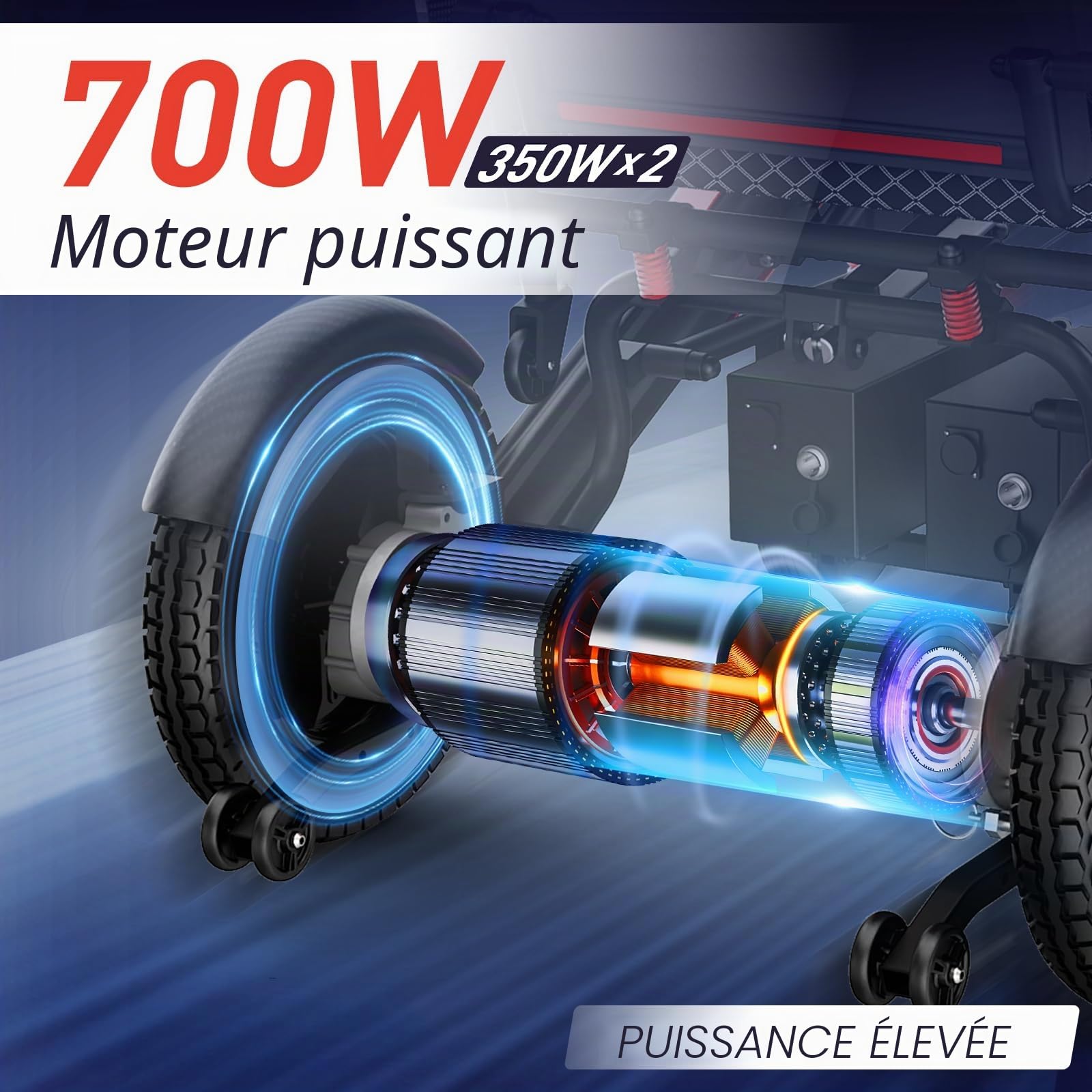 Fauteuil Roulant Electrique Pliable Automatique: 48KM Fauteuil Electrique pour Personnes Agées avec 2 x 12 Ah Batterie Double - 700W Electrique Fauteuil Roulant Jusqu'à 150KG