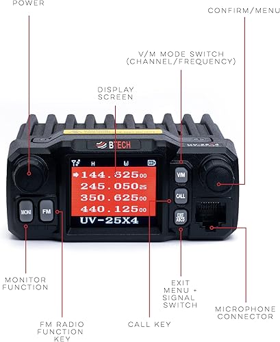 Miniatura 5 de BTECH UV-25X4 (segunda generación) Mini base móvil de 25 vatios de triple banda, radio móvil: VHF, 1.255M, UHF Amateur (jamón)
