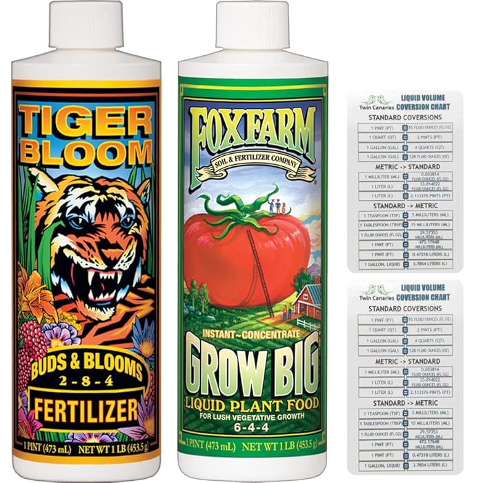 Buy Fox Farm Grow Big Liquid Concentrate 16 oz Bottle Fox Farm